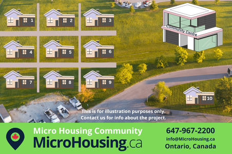Micro Housing Community 